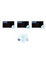 Software Tiviz Gestione contenuti per il Digital Signage