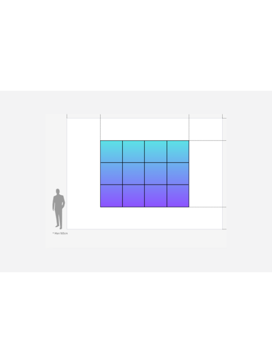 Ledwall - combinazione 4x3