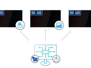 Software Tiviz Gestione contenuti per il Digital Signage